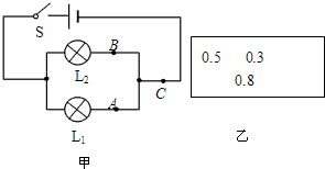 电流表测灯泡电流电路图