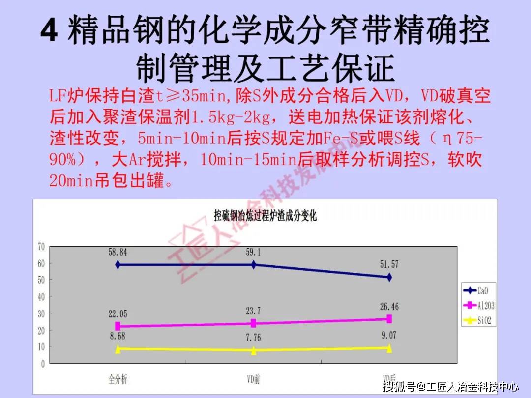 铆接工艺