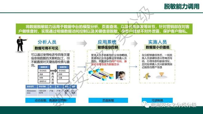 安全气囊工厂有些什么工种