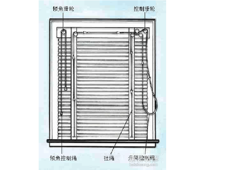 拉珠式百叶窗拉绳维修视频