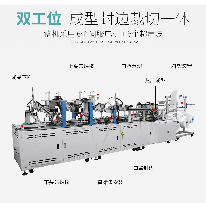 喷绘布用什么机器做的