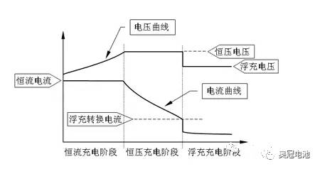 电子元件自制太阳能板充电器，从理论到实践的全面指南,安全解析策略_S11.58.76