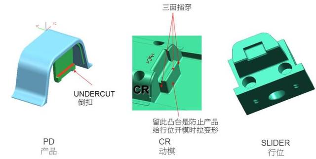 全自动糊盒机配件名称