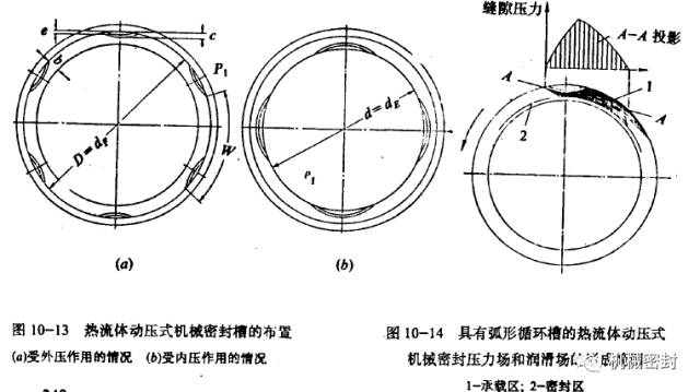 玻璃杯、传动链与密封垫片设备的区别及其应用特点,迅速执行计划设计_mShop18.84.46