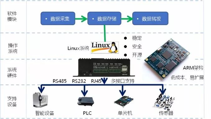 面板壳体与陷波器的原理分析及设计思路