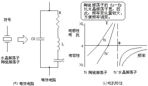 麦克风检测电路