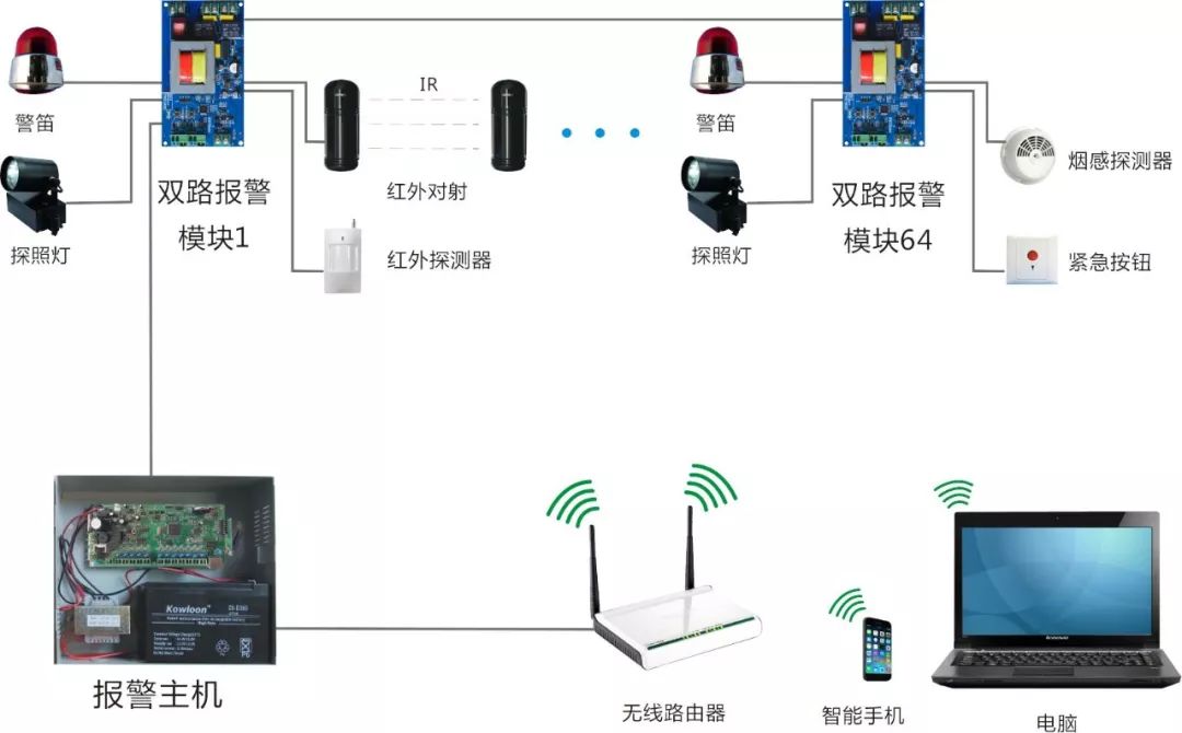 防盗报警配件与DVD刻录机，两者之间的对比与解析,精细设计策略_YE版38.18.61