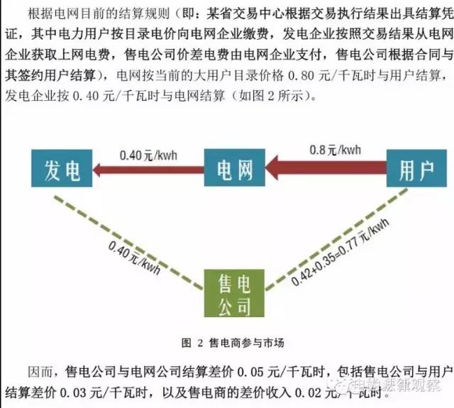 线缆交联，工艺原理、应用与优势,社会责任方案执行_挑战款38.55