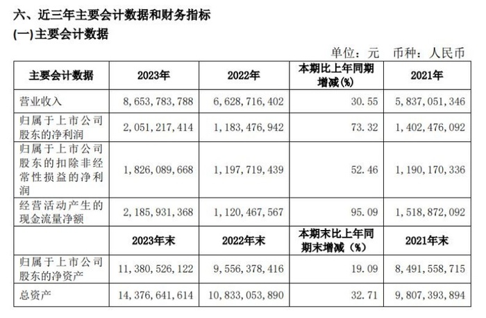 粉末涂料绑定时间研究，需要多少分钟？,科学分析解析说明_专业版97.26.92