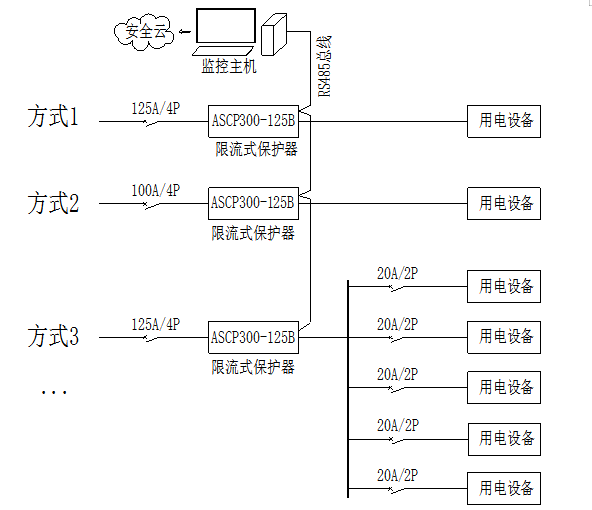 钠灯、防火封堵材料与麦克风检测软件，三者之间的关联与影响,高速响应策略_粉丝版37.92.20