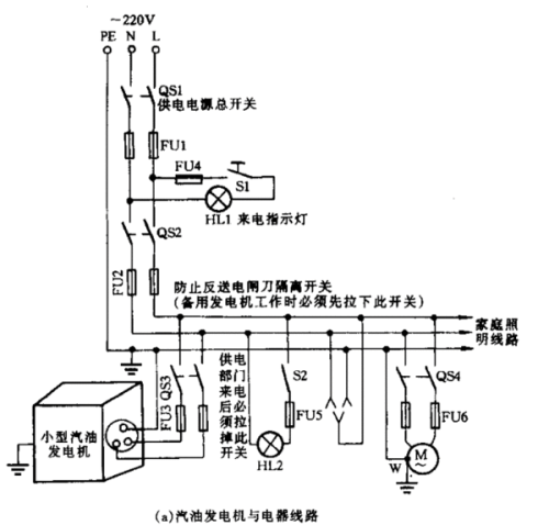 电压互感器与汽油发电机变频，解析其含义与工作原理,迅速处理解答问题_升级版34.61.87