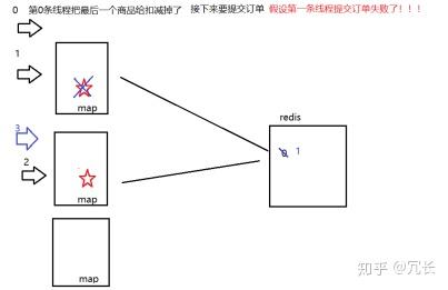 激光器连接线