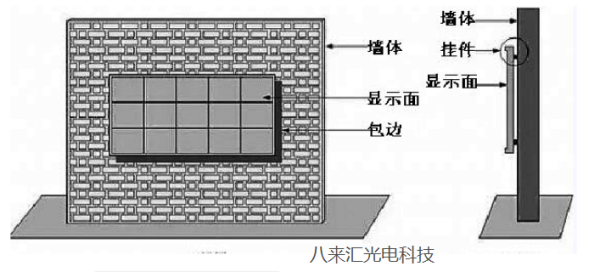 户外LED显示屏安装架子，设计与实施的全面指南,适用性方案解析_2D57.74.12