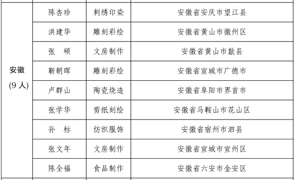 枟木算盘，传统与智慧的结晶,安全解析策略_S11.58.76