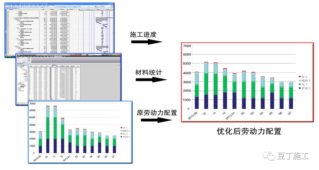 洁厕胶怎么用