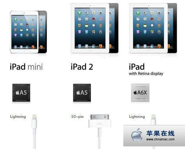 红外测温机器，技术原理、应用与优势,高速方案规划_iPad88.40.57