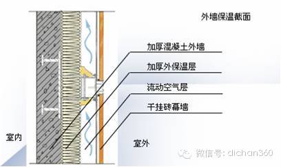 木工胶对人体有害吗