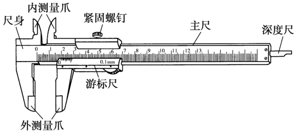 数显卡尺和游标卡尺哪个好用