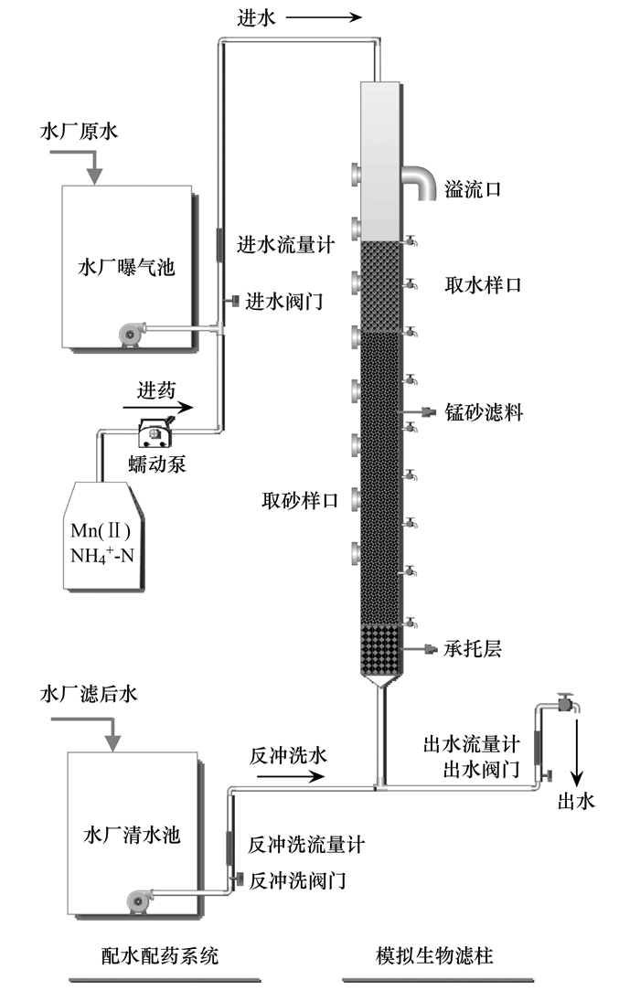 铁锰固溶强化为什么更强