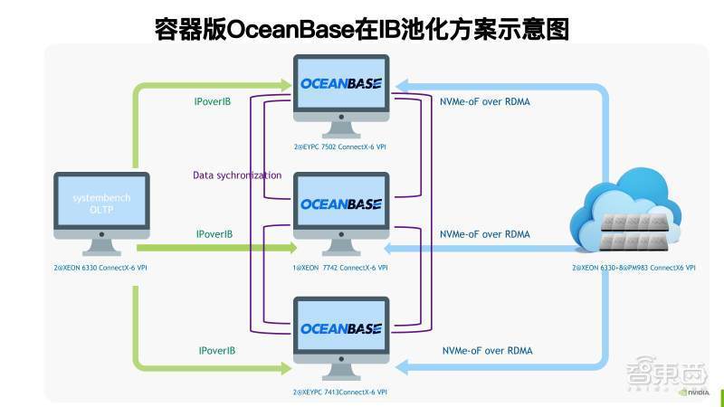 展示台的意思及其相关应用,数据驱动计划_WP35.74.99