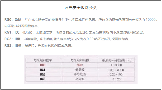 防护型灯具，守护安全与光明的完美结合,专业说明评估_iShop38.92.42