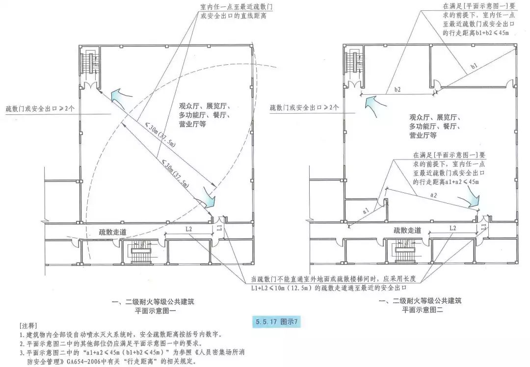 防滑垫片原理