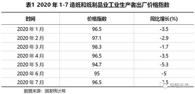 塑料网规格型号的表示方法,迅速执行计划设计_mShop18.84.46