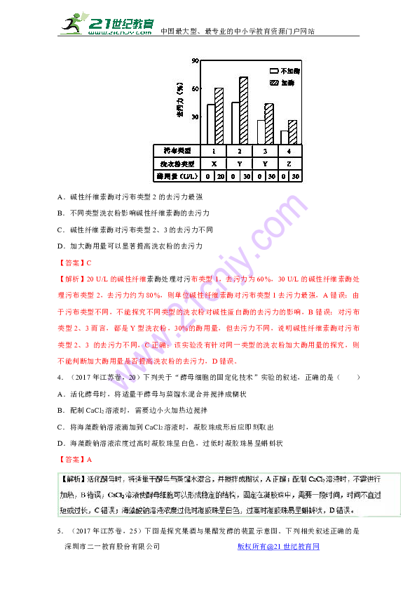 织物阻燃整理实验,时代资料解释落实_静态版6.21