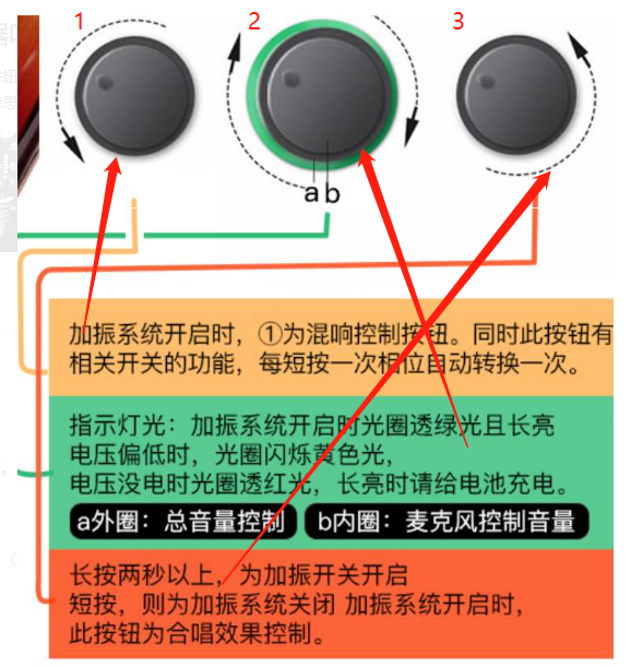 拾音器就是电箱吗