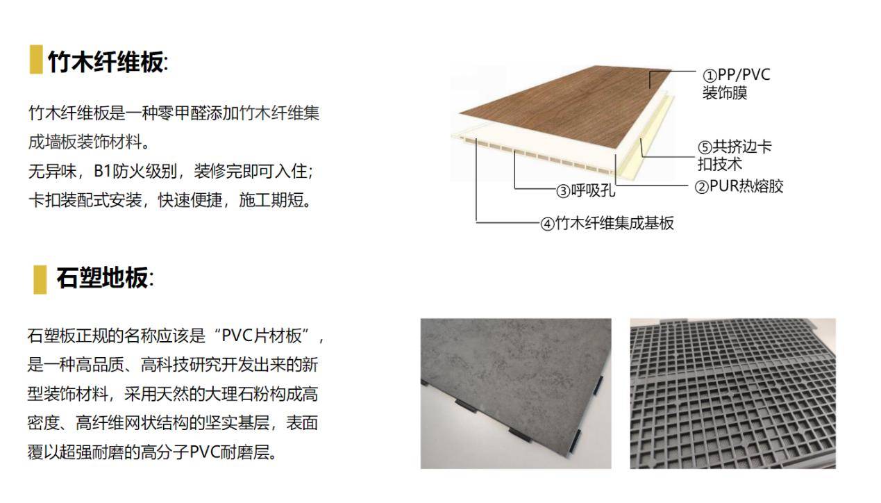 活动房与纤维加氨纶的区别