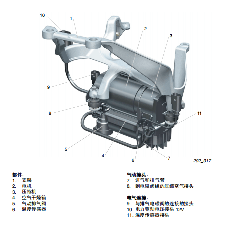 空气悬架打气泵工作原理