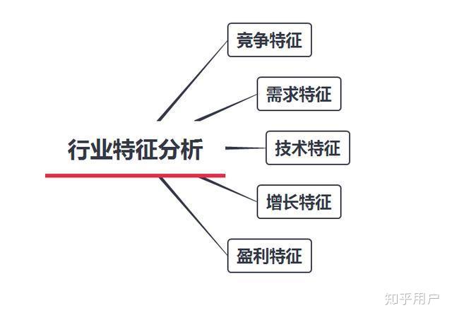 蚕丝会产生静电吗