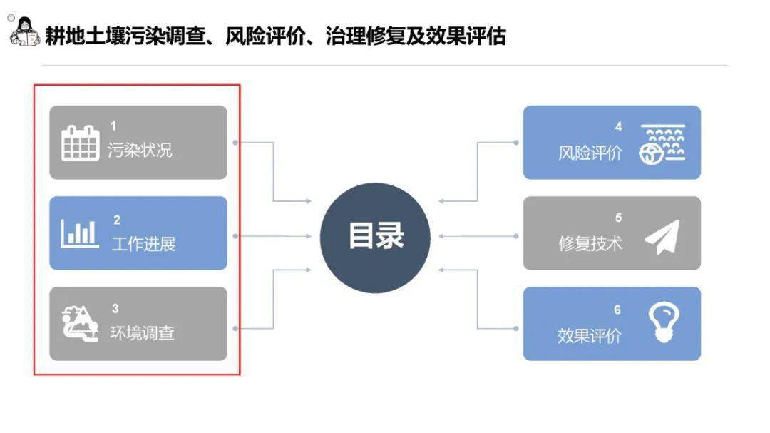 渣油用途及其在各领域的应用,精细解析评估_UHD版24.24.68