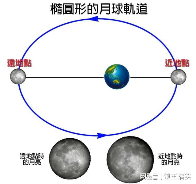 冰洲石的形成,社会责任方案执行_挑战款38.55