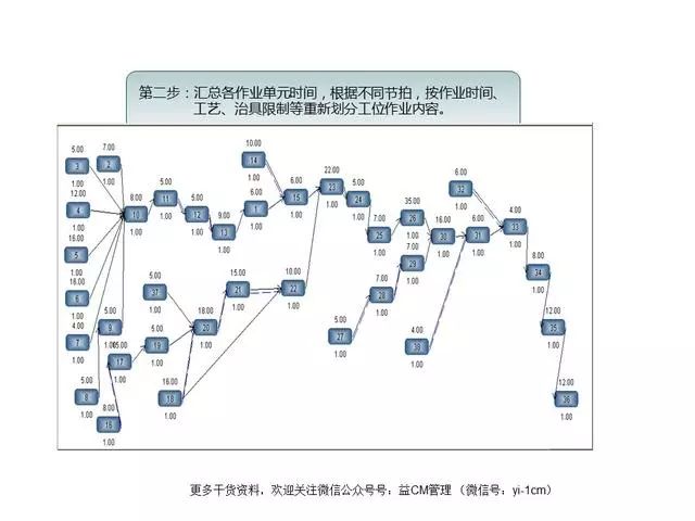 大班椅安装步骤图解