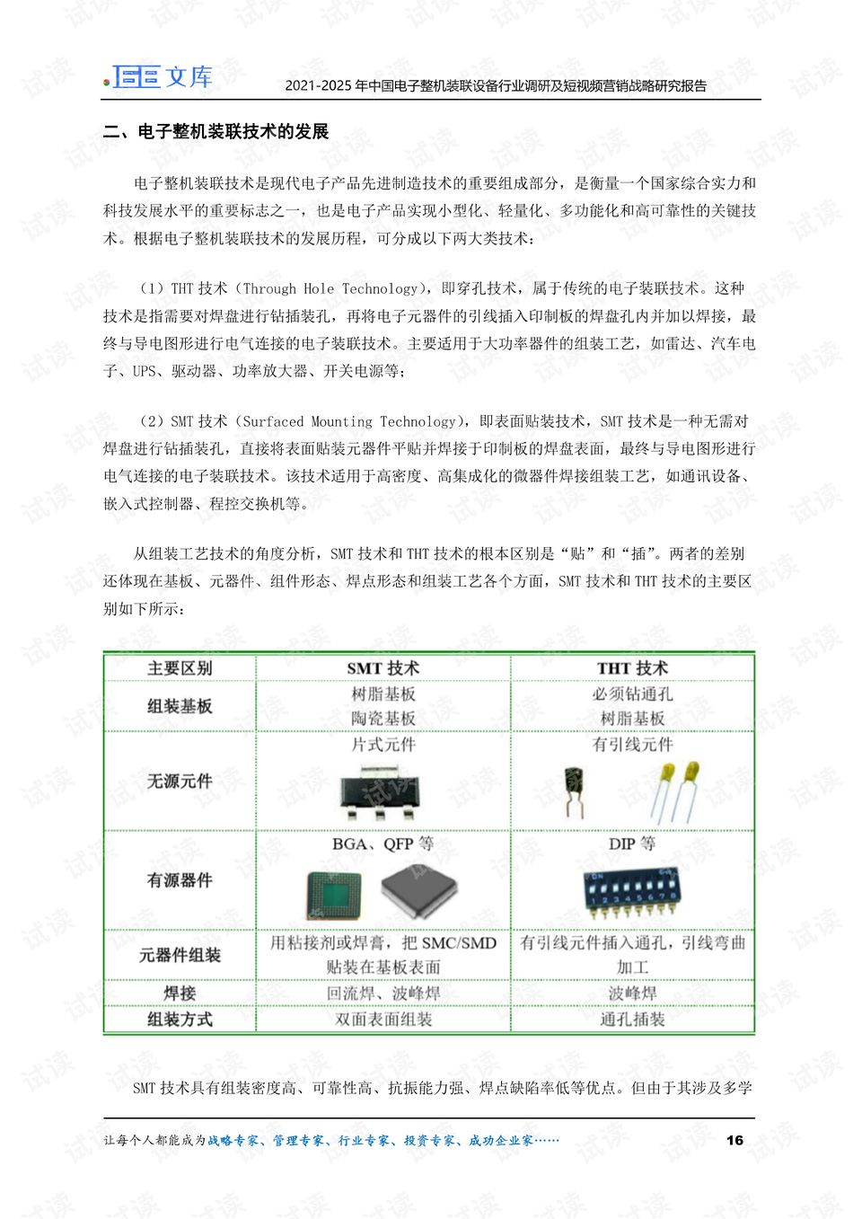 电子染料名词解释