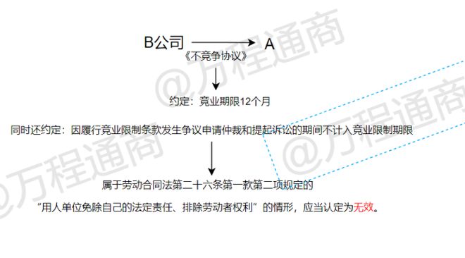 胶印有压痕和无压痕的含义及影响,定量分析解释定义_复古版94.32.55