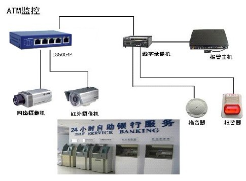 ATM交换机价格，全面解析及购买建议,战略方案优化_特供款48.97.87