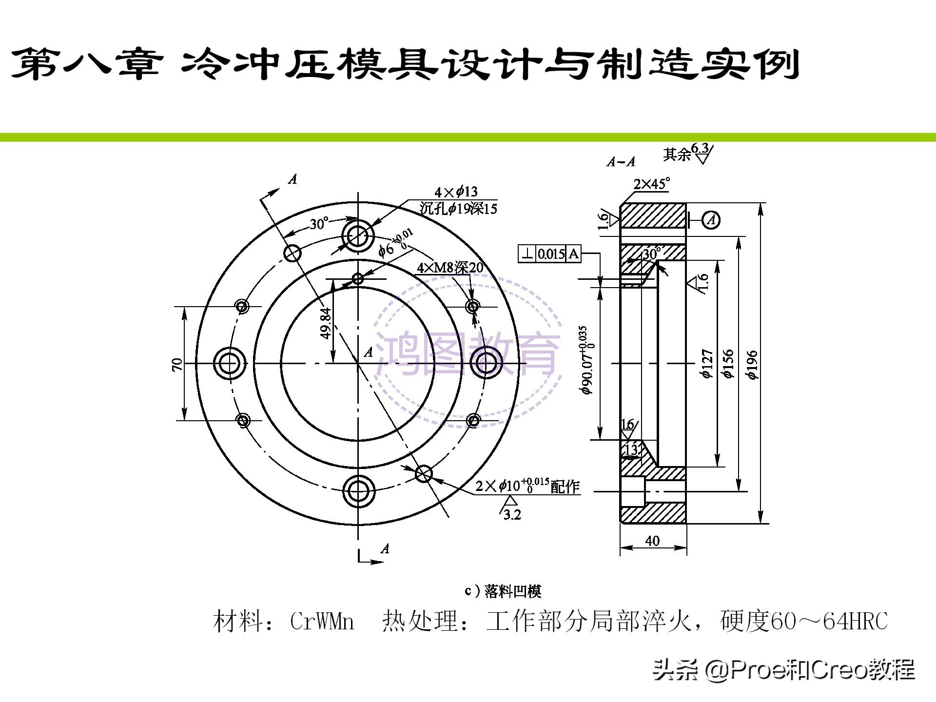 何为通用零件