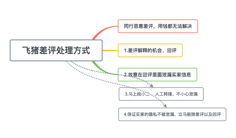 酒店防盗设施，打造安全住宿环境的关键要素,整体规划执行讲解_复古款25.57.67