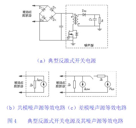 负载均衡与带线开关图片对比