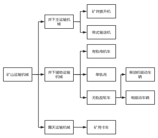 油泥加工机，技术解析与应用前景,效率资料解释定义_Elite51.62.94