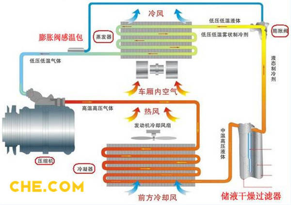 打字机、油布与空气悬架系统的工作原理比较,高效实施设计策略_储蓄版35.54.37