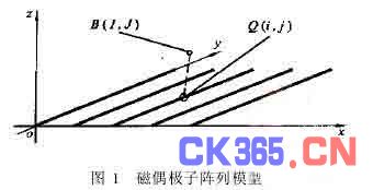 光缆接头盒及余缆的错位放置策略,理论分析解析说明_定制版43.728