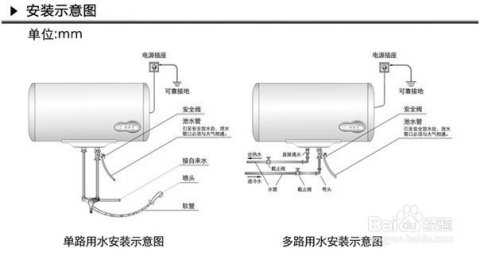 热水器打火器配件详解,科学研究解析说明_专业款32.70.19