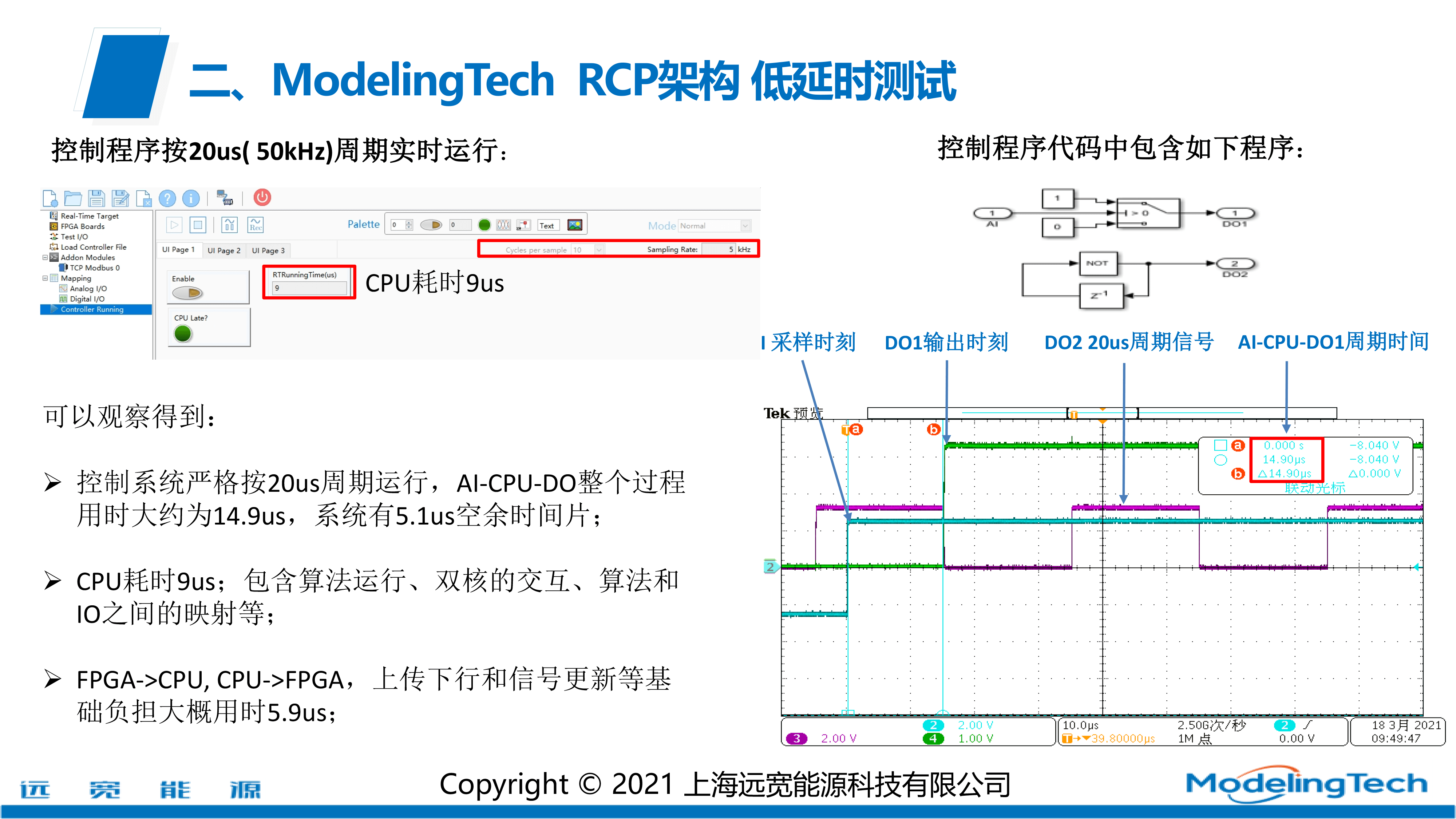 HT-1000A硬度计，技术细节与应用解析,效率资料解释定义_Elite51.62.94