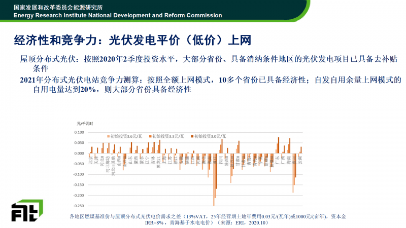 再生料生产需要环保证吗