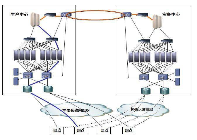 防爆蝶阀是什么