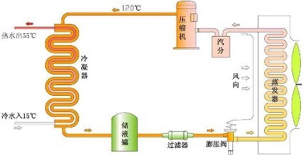 卷线机、空调配件与卷笔刀的功能与应用领域差异解析,理论分析解析说明_定制版43.728