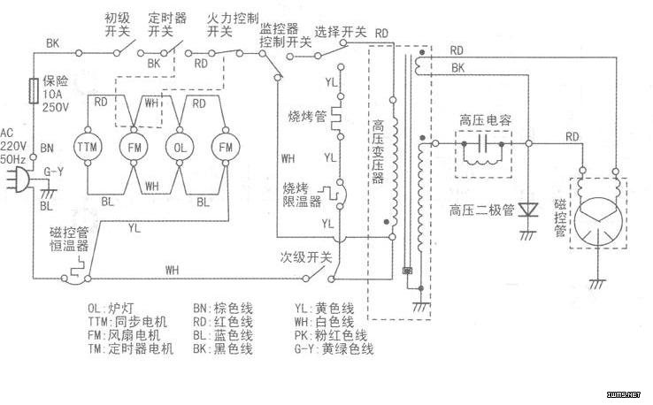 工业电炉电路图及其设计原理,专业说明评估_粉丝版56.92.35